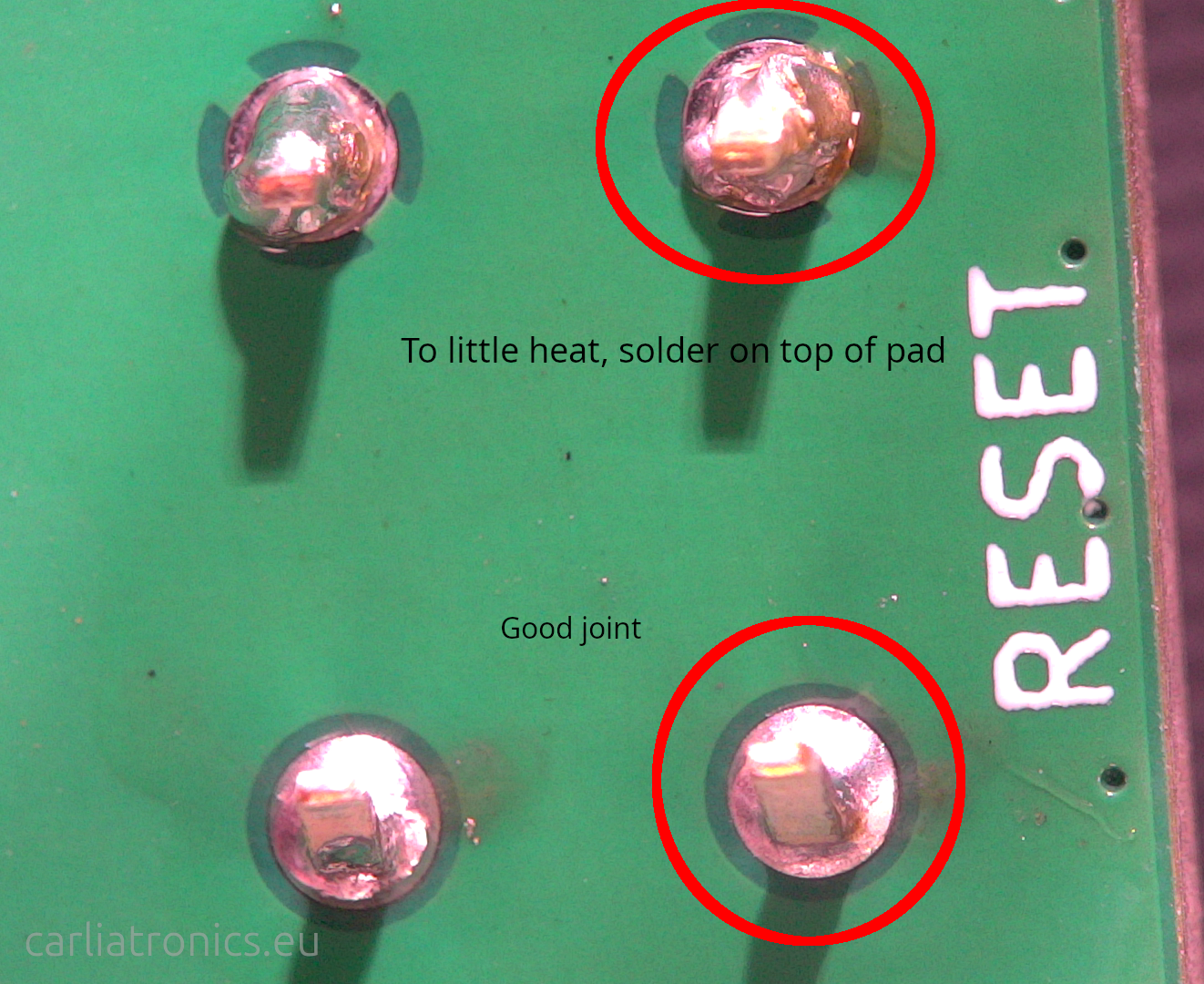 Demonstration of good and bad joints