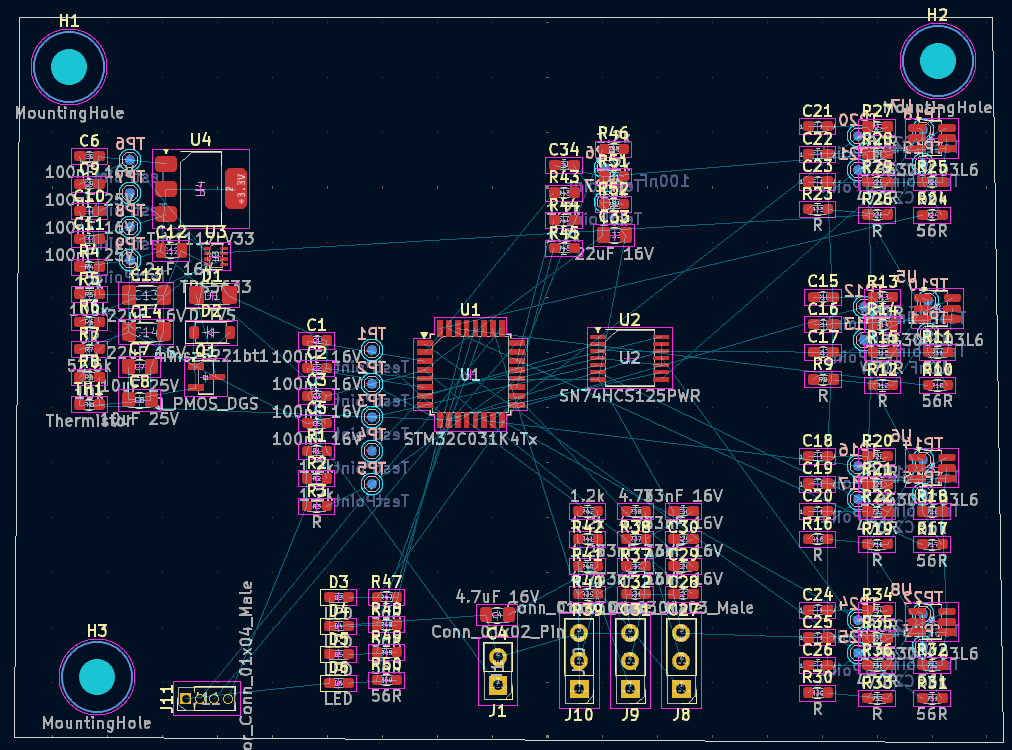 Image of footprints sorted into functional blocks